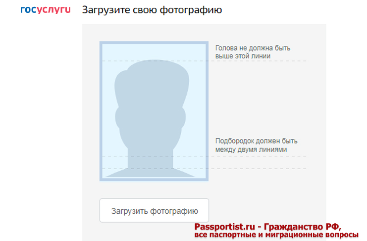 Пошаговая инструкция по оформлению паспорта РФ через интернет